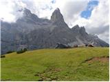 Passo Staulanza - Monte Pena